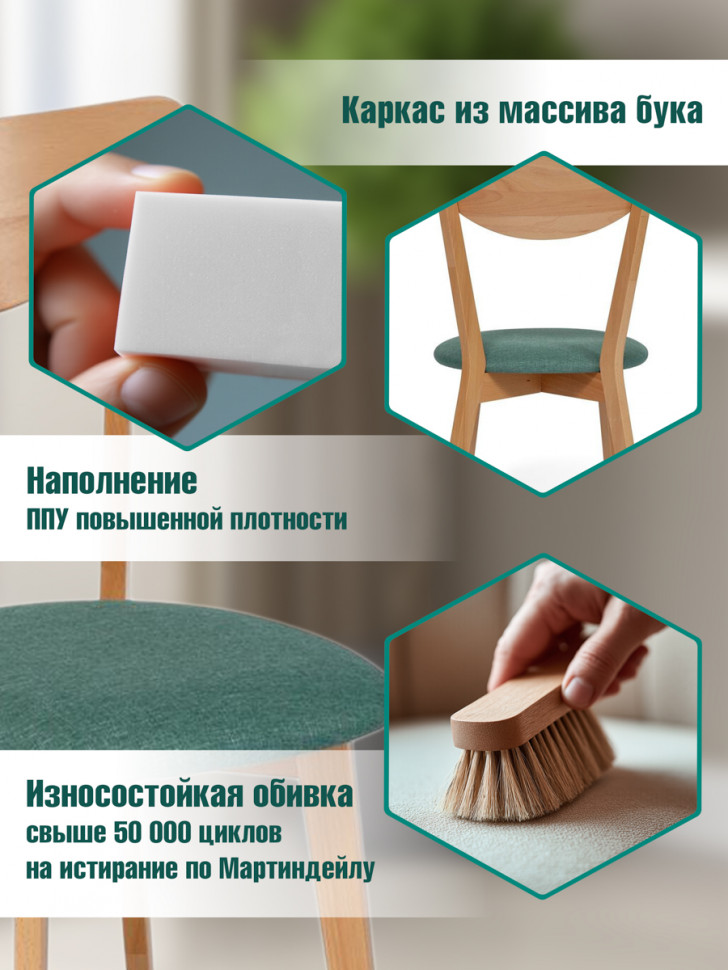 Стул мягкое сиденье/ цвет сиденья - Морская волна MAXI/(Макси (комплект) каркас бук, сиденье ткань, натуральный ( бук )