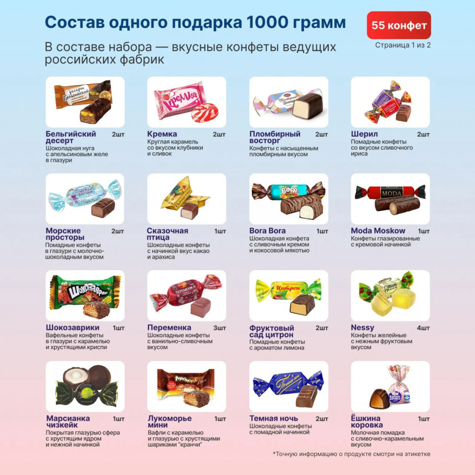 Новогодний сладкий подарок Посылка из леса Фанера 1000 грамм, K074