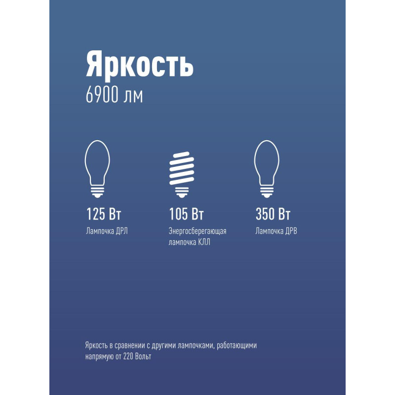 Лампа светодиодная КОСМОС HWLED 80W 220V E27 6500K, переходник на Е40