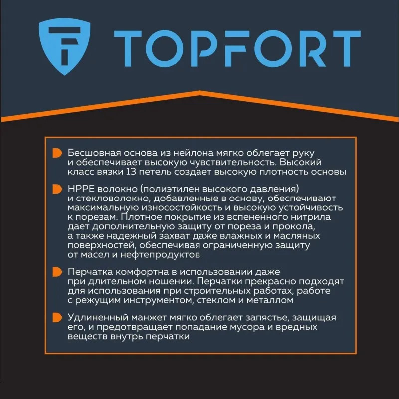 Перчатки защитные от порезов TOPFORT Сполдер Нит D с нитр.покр. р.9
