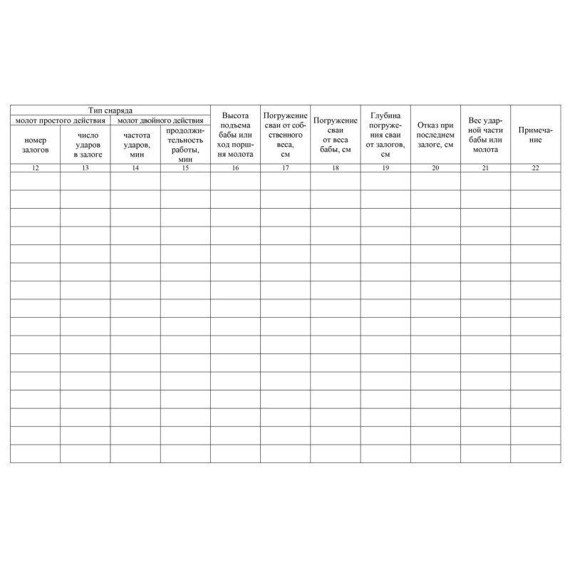 Журнал погружения (забивки) свай А4,писч.64стр КЖ-714