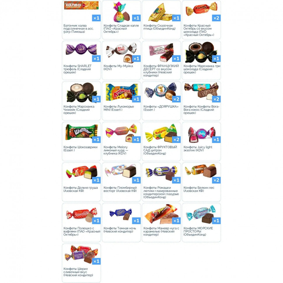 Новогодний сладкий подарок &#039;Конфета Щелкунчик&#039; 500 грамм, А25111