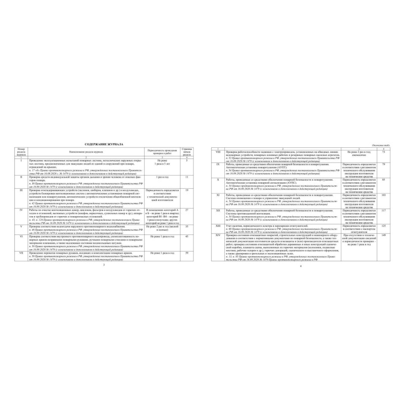 Журнал экспл.систем противопож.защиты А4, писч,60г/офс160г, 160стр КЖ-179/4
