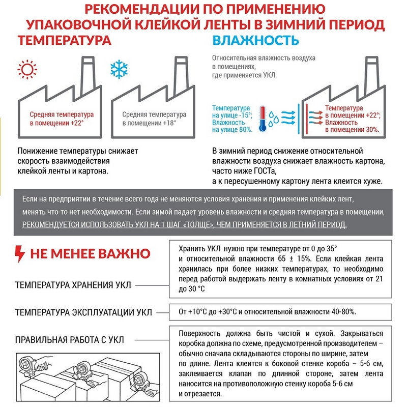 Клейкая лента упак бесшумная Attache Selection 50мм х 66м 48мкм коричневая