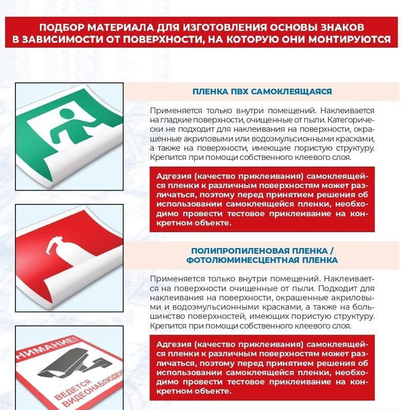 Знак безопасности P03 Проход запрещен, 200x200 мм, пластик 2 мм 10шт/уп Знак безопасности P03 Проход запрещен, 200x200 мм, пластик 2 мм 10шт/уп
