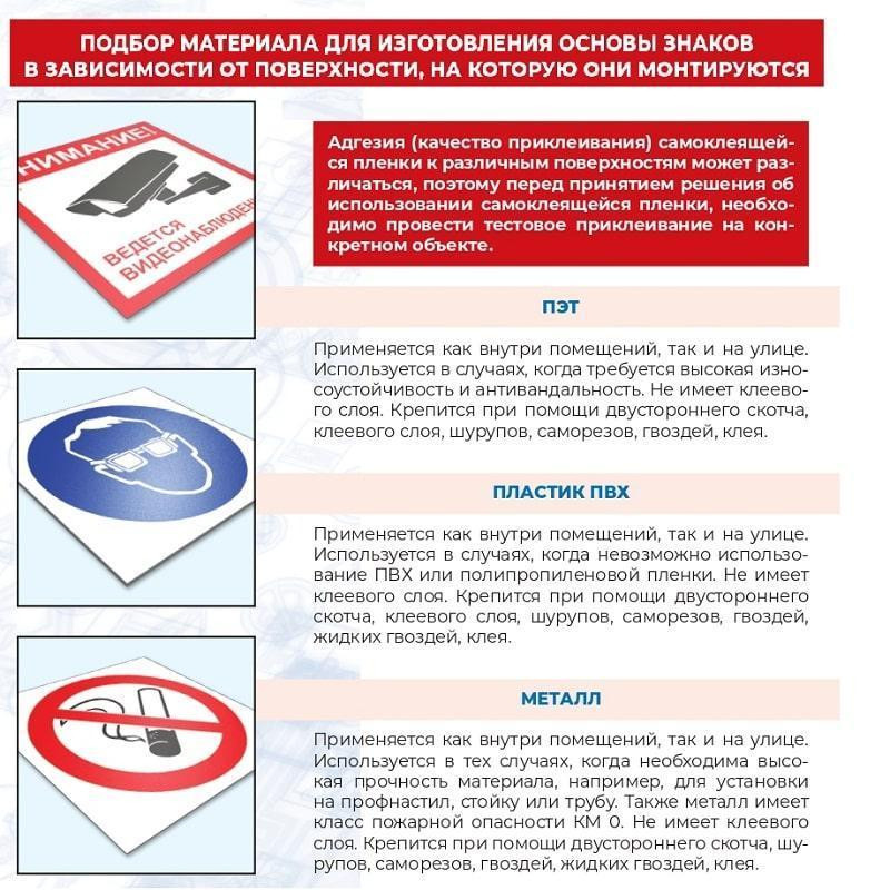 Знак безопасности P03 Проход запрещен, 200x200 мм, пластик 2 мм 10шт/уп
