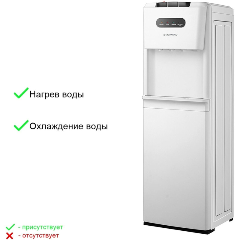 Кулер Starwind SW-1012CW напольный компрессорный белый