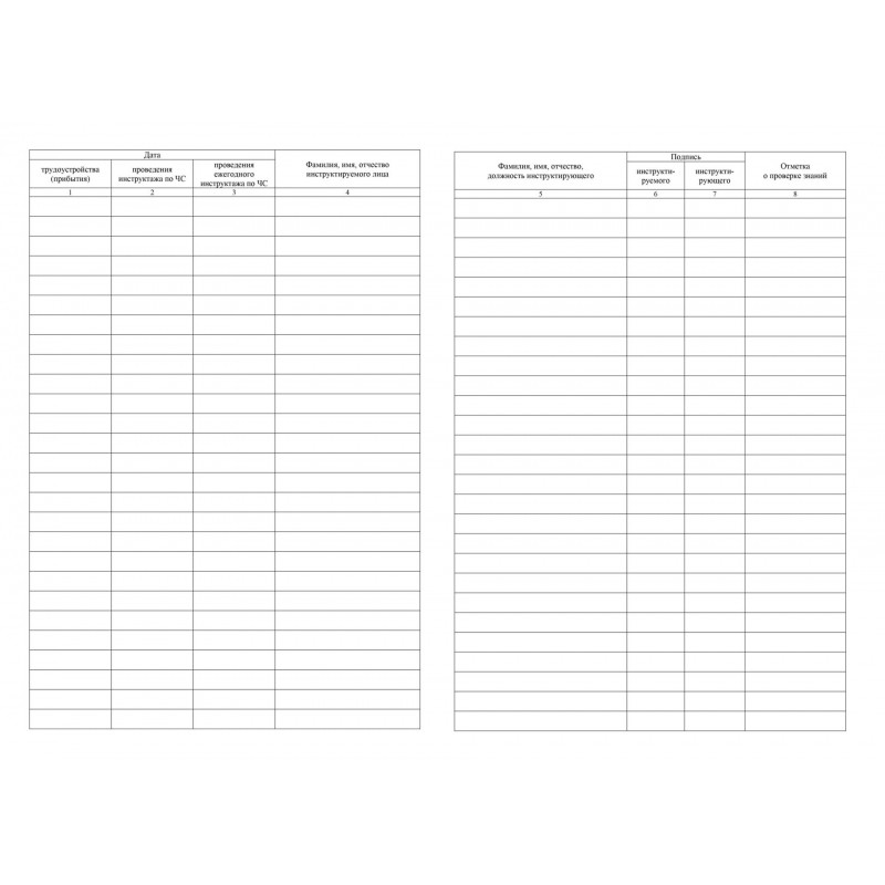 Журнал учета инструктажа по действиям в чрезвычайных ситуац 2шт/уп КЖ-1780