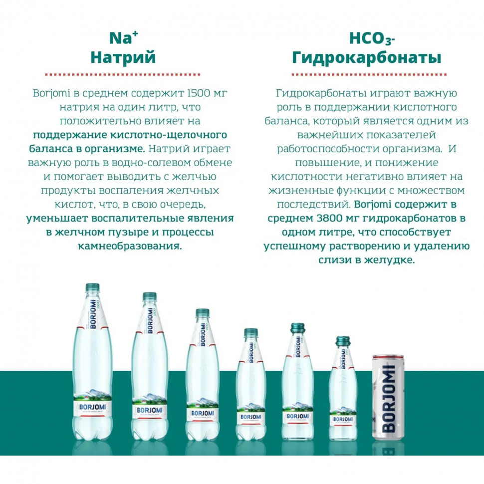 Вода минеральная Боржоми 0,5 л газ. ПЭТ