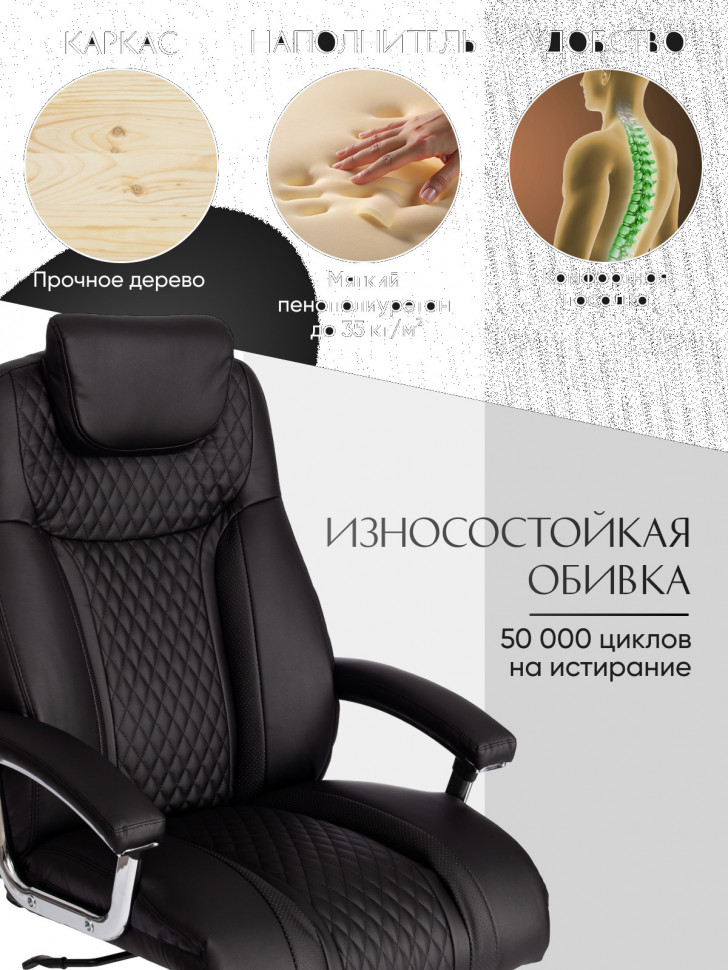 Кресло Trust (max) кож/зам, черный/черный стеганный/черный, 36-6/36-6/36-6/06